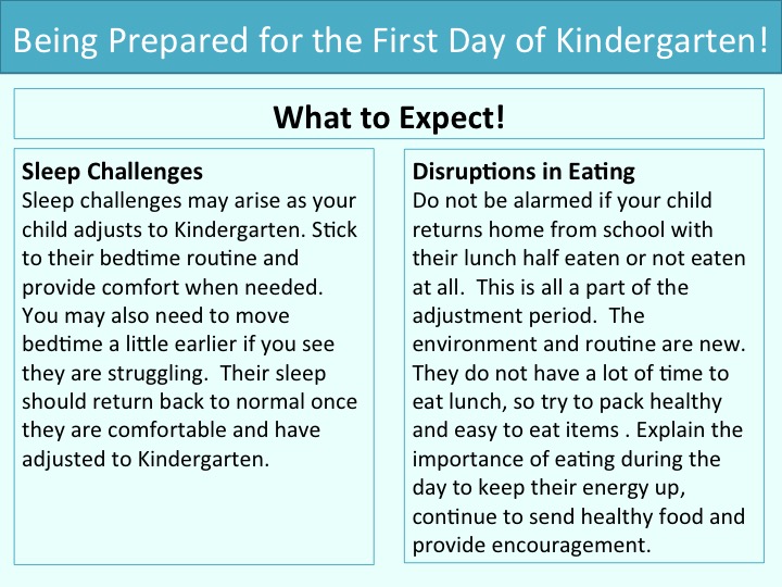 Being prepared for the first day of kindergarten: What to expect 