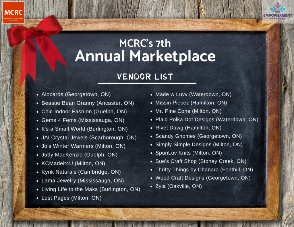 Marketplace list of vendors on a chalkboard with a red bow