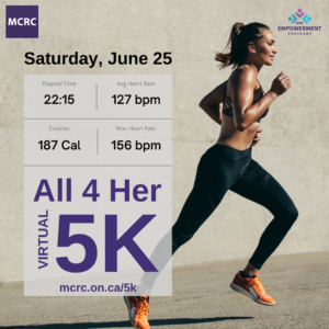 All 4 Her Race Flyer Statistic template. Text Reads: Saturday, June 25. Elapsed time 22:15. Avg Heart Rate 127bpm. Calories 187 Cal. Max Heart Rate 156 bpm. All 4 Her Virtual 5k