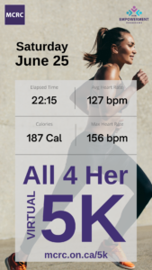All 4 Her Race Flyer Statistic template story size format. Text Reads: Saturday, June 25. Elapsed time 22:15. Avg Heart Rate 127bpm. Calories 187 Cal. Max Heart Rate 156 bpm. All 4 Her Virtual 5k