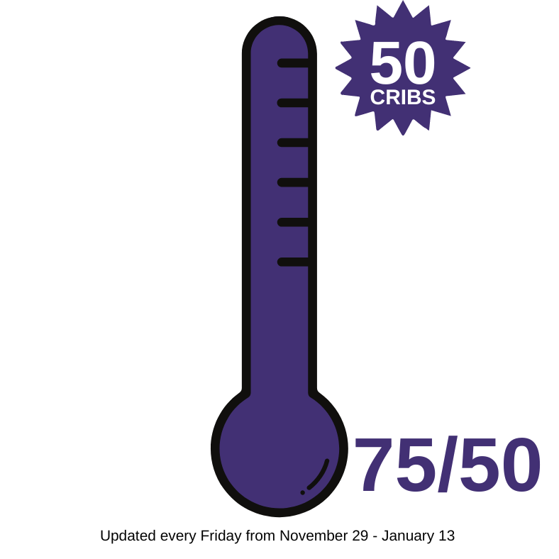Thermometer showing goal of 50 cribs and current progress 75 out of 50