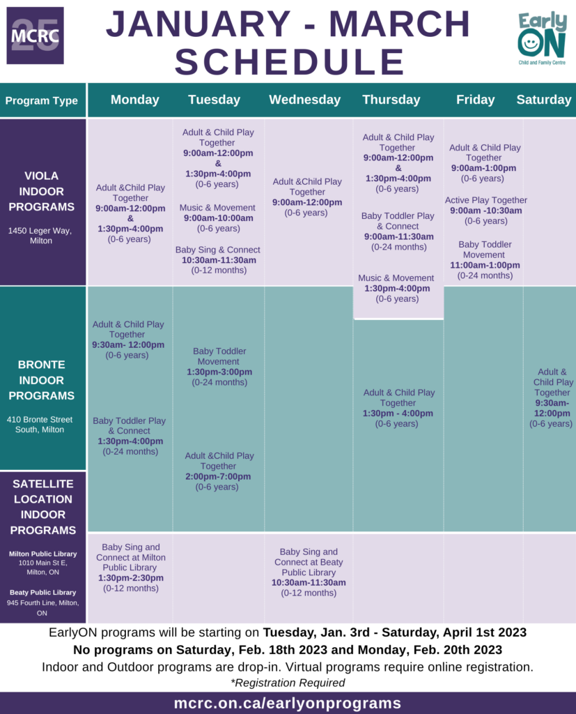 EarlyOn January-March Schedule Page 1 with MCRC 25th anniversary logo