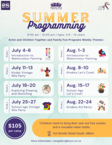 FFP ACT Summer Programming flyer