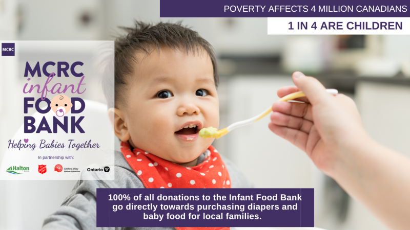 infant food bank donation call out image, Cute baby eating pureed food.