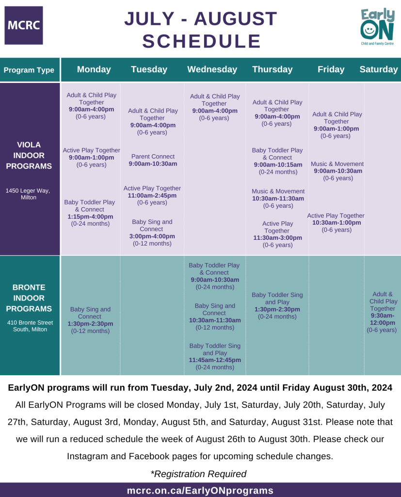 EarlyOn July-August Schedule Page 1