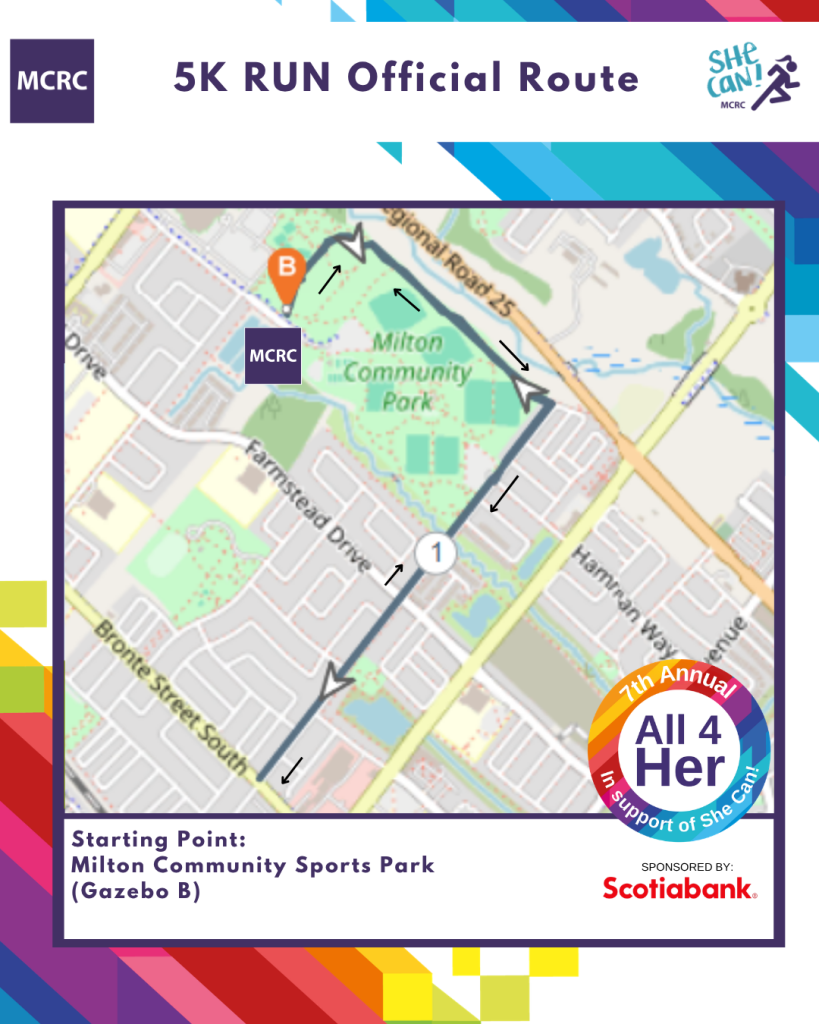 2026 All 4 Her 5k official route map