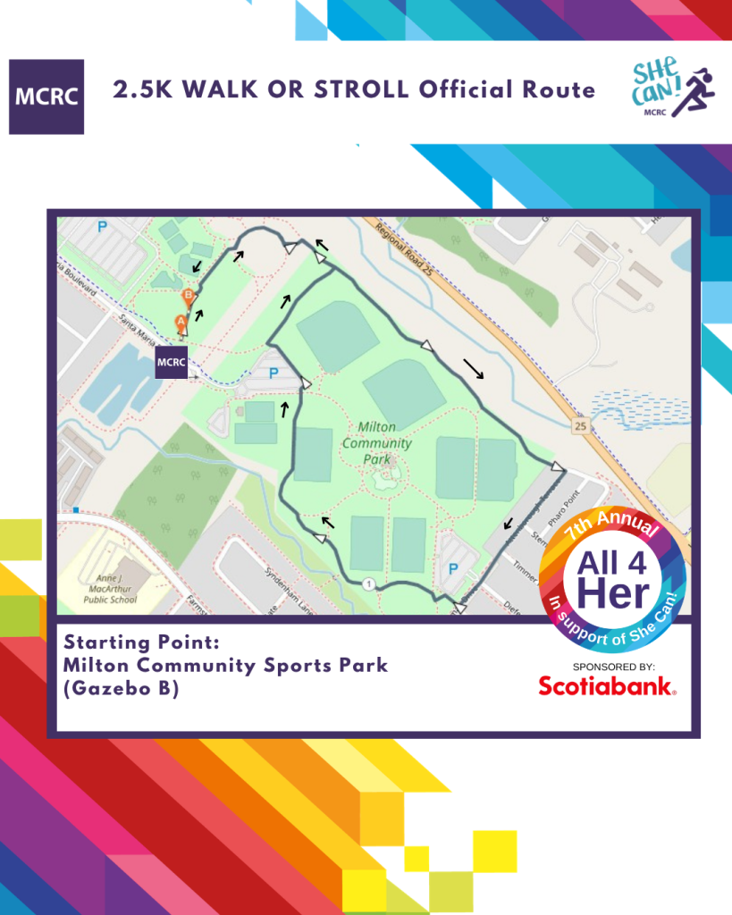 2026 All 4 Her official 2.5k walk route