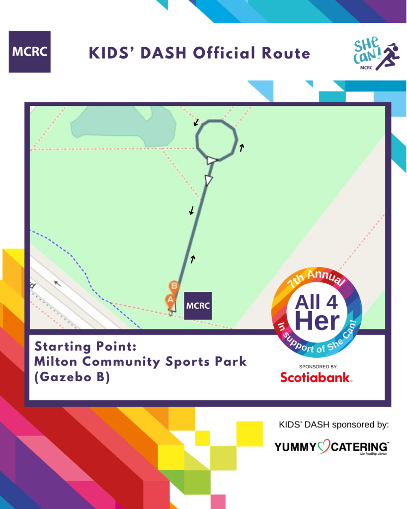 2026 all 4 her Kids Dash official route map
